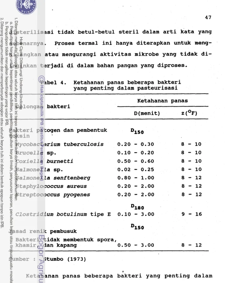 Tabel 4.  Ketahanan panas beberapa bakteri  yang penting dalam pasteurisasi 