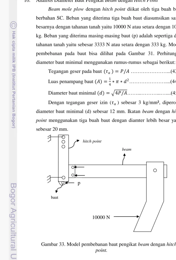 Gambar 33. Model pembebanan baut pengikat beam dengan hitch  point.  10000 N p baut hitch point  beam 