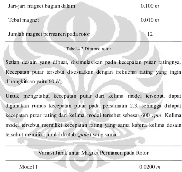 Tabel 4.2 Dimensi rotor 