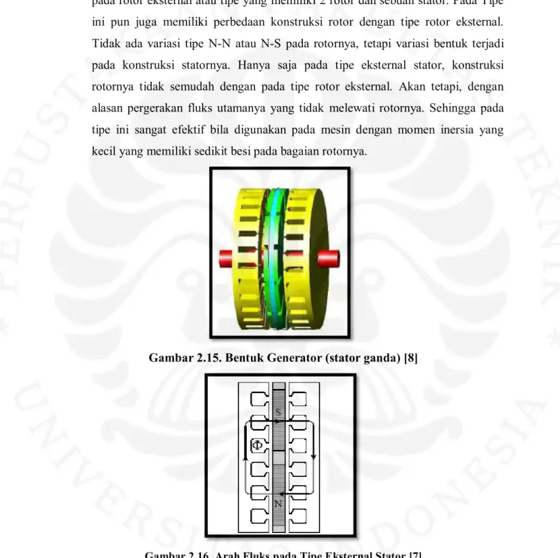 Gambar 2.15. Bentuk Generator (stator ganda) [8] 