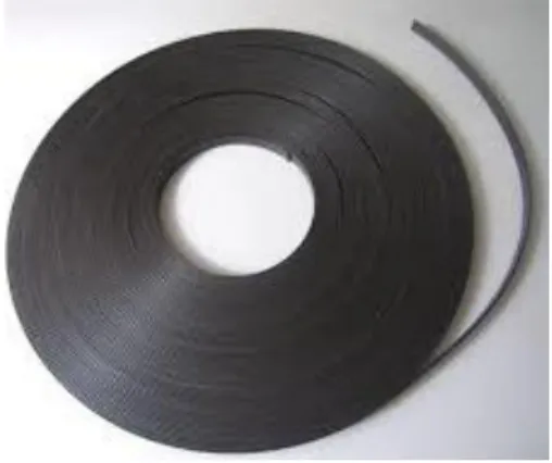 Gambar 2.6 Plastic magnets 