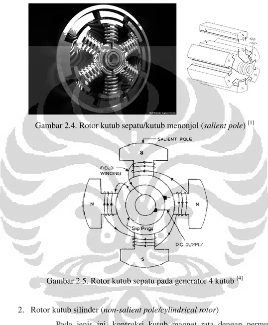 Gambar 2.4. Rotor kutub sepatu/kutub menonjol (salient pole)  [1]