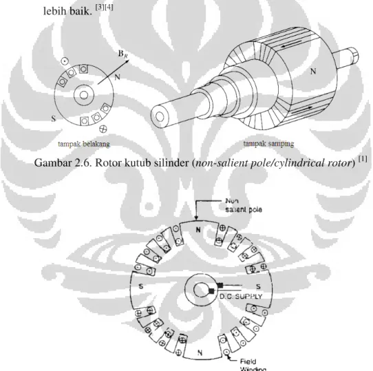 Gambar 2.6. Rotor kutub silinder (non-salient pole/cylindrical rotor)  [1]