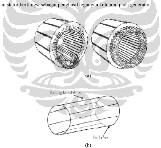 Gambar 3.1  (a) Bentuk Stator, (b) bentuk rotor  