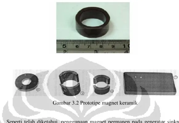 Gambar 3.3  Perbedaan kurva histerisis antara magnet permanen  (magnet bahan  keras) dengan magnet induksi (magnet bahan lunak)