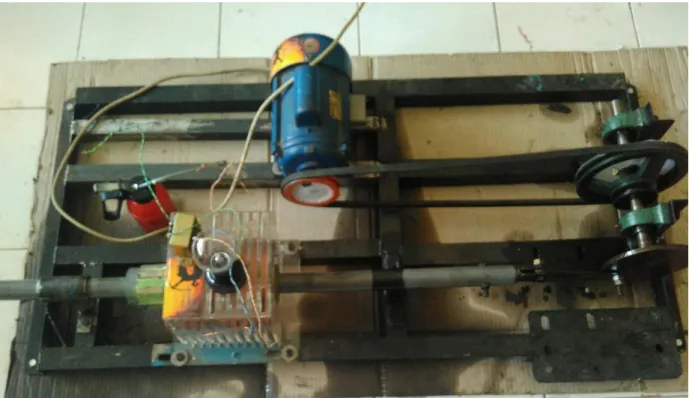 Gambar 4. Generator linier 