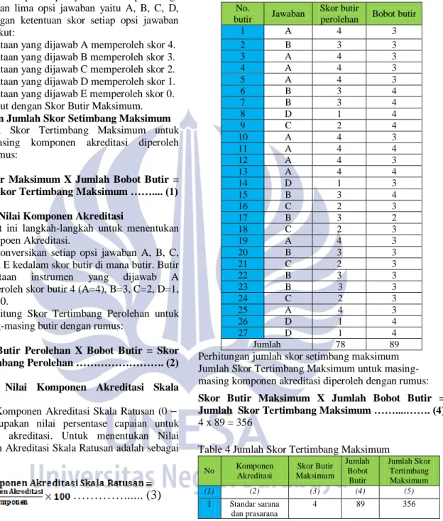 Tabel 2 Tabel Interpretasi  Penilaian  Kriteria  86 s/d. 100  Sangat Baik 