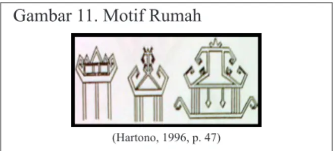 Gambar 11. Motif Rumah 