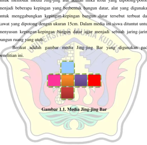 Gambar 1.1. Media Jing-jing Bar 