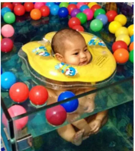 Gambar 1.1 : Fasilitas Alat Bantu Berenang Bayi  (Sumber :Data Penulis, 2015) 