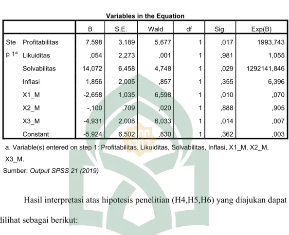 Tabel 4.8  Uji Selisih Mutlak 