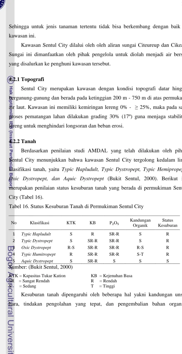 Tabel 16. Status Kesuburan Tanah di Permukiman Sentul City 