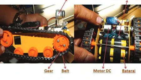 Gambar 2.5 menunjukkan gear yang dihubungkan dengan belt atau rantai untuk  menggerakkan roda yang lainnya