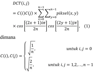 Gambar 1. Basis fungsi DCT dua  dimensi. 