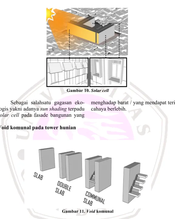 Gambar 10. Solar cell 