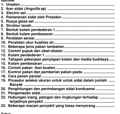 Tabel   