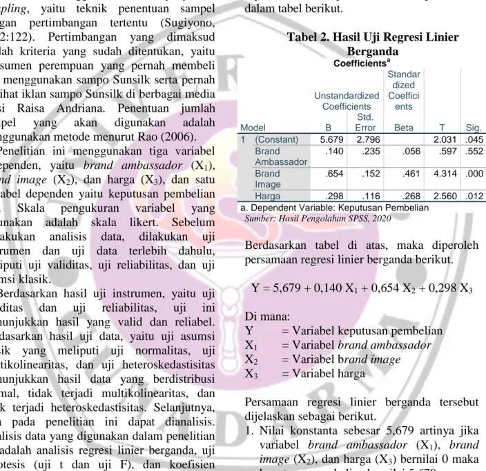 Tabel 2. Hasil Uji Regresi Linier  Berganda  Coefficients a Model  Unstandardized Coefficients  Standardized Coefficients  T  Sig