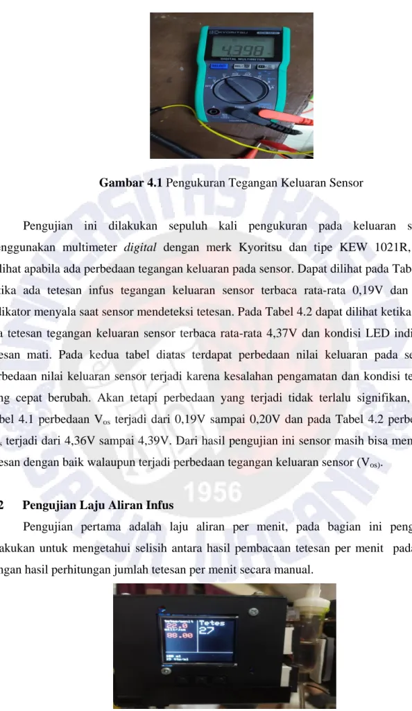 Gambar 4.1 Pengukuran Tegangan Keluaran Sensor 