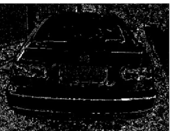 Gambar 3.8 (c) Citra mobil setelah dilakukan final canny edge detection  3.3.2.2 Deteksi Persegi Panjang 