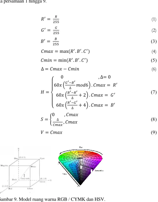 Gambar 9. Model ruang warna RGB / CYMK dan HSV. 