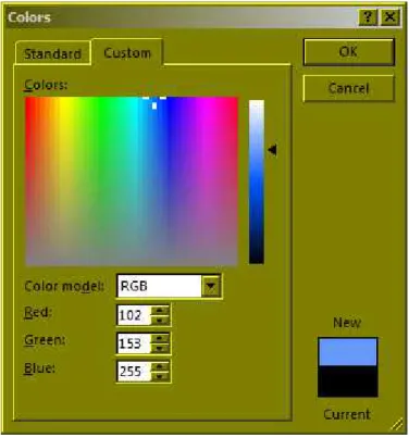 Gambar 2.1 Citra Warna (RGB) 2.2.3 Pengolahan Citra
