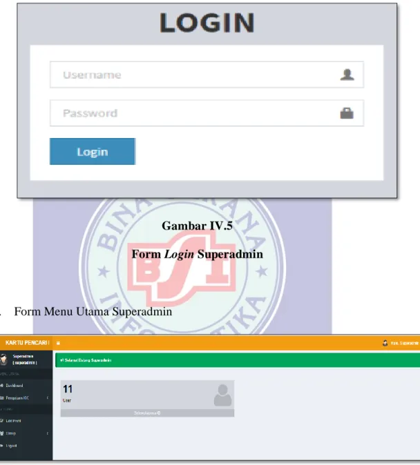 Gambar IV.5  Form Login Superadmin 