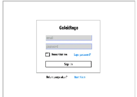 Gambar 4. User Interface Halaman Register  Halaman  register  berisi  form  untuk  mengisi  beberapa data untuk melengkapi register