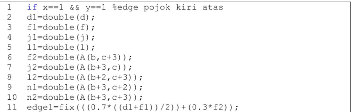 Gambar 4.1 Kode untuk Proses Interpolasi Pada Piksel Pojok Kiri Atas 