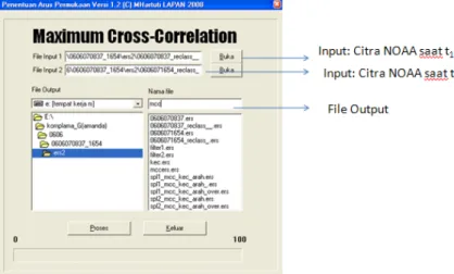 Gambar 3.8 Program MCC 