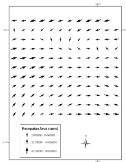 Gambar 3.2 Contoh Hasil Plotting Data  Arus Permukaan Geostropik TOPEX 