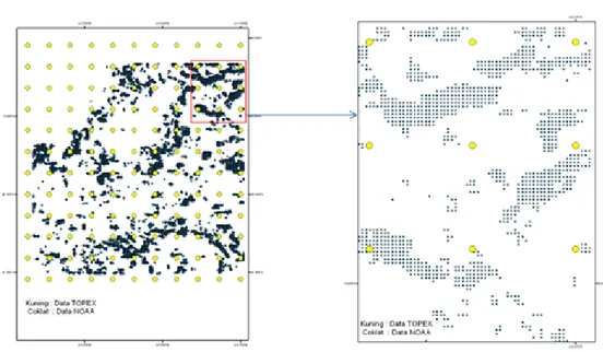 Gambar 3.14 Overlay Data Titik Arus MCC dengan Data TOPEX 