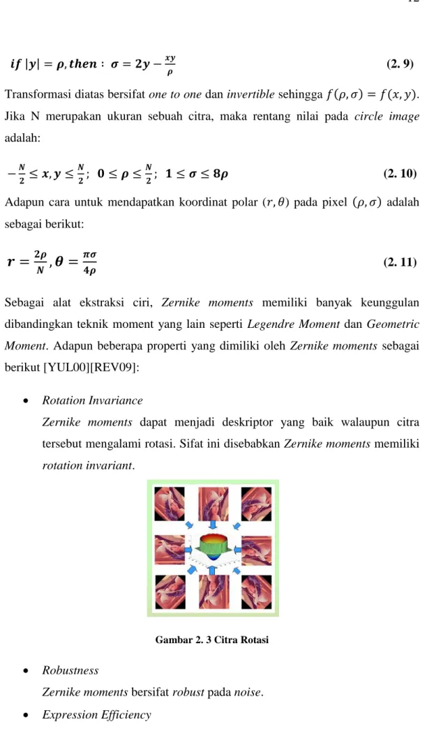 Gambar 2. 3 Citra Rotasi 