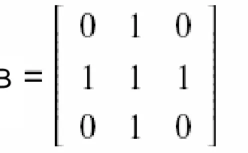 Gambar 2.2. Contoh Structuring Element (a) titik “O” adalah titik poros, (b) representasi biner dari structuring element
