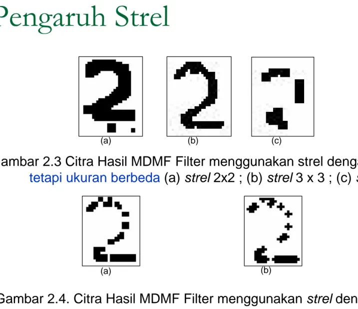 Gambar 2.3 Citra Hasil MDMF Filter menggunakan strel dengan bentuk sama  tetapi ukuran berbeda (a) strel 2x2 ; (b) strel 3 x 3 ; (c) strel 4 x 4
