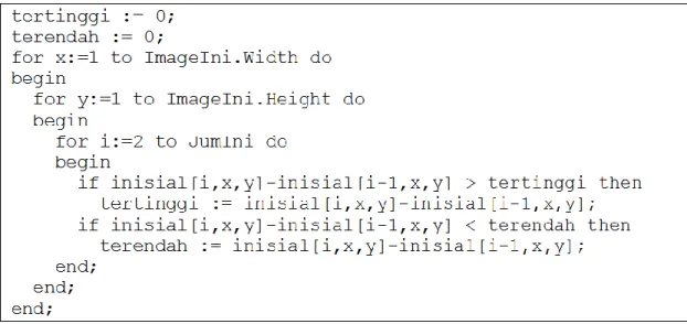 Gambar 7 Pseudo-code menentuan nilai T1 dan T2 