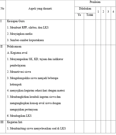 Tabel 3.3 Contoh instrument observasi guru mengajar.