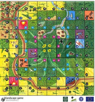 Gambar 1  Papan permainan Landscape Game (Purnomo 2008). 