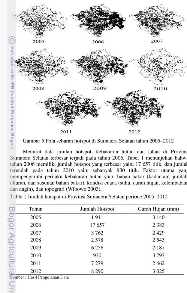 Gambar 5 Pola sebaran hotspot di Sumatera Selatan tahun 2005–2012 