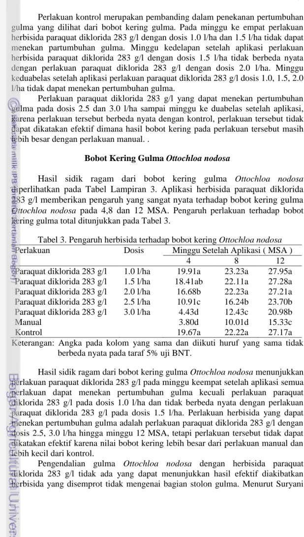 Tabel 3. Pengaruh herbisida terhadap bobot kering Ottochloa nodosa 