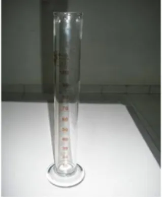 Gambar 8. Gelas ukur 100 ml d. Tachometer