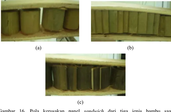 Gambar 16. Pola kerusakan panel sandwich dari tiga jenis bambu saat  pengujian:a) pola peletakan bambu bulat utuh, b) pola bambu belah  dan c) campuran  