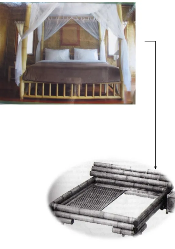 Gambar 19: Furnitur tempat tidur  Sumber:Dok Pribadi peneliti (2011)