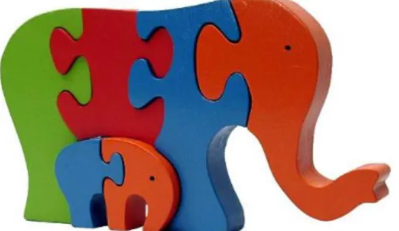 Gambar 1. Jigsaw Puzzle – Elephant with 1 Child  Size: 6 x 2 x 10 cm 