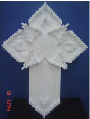 Gambar 10. Scrollsaw 
