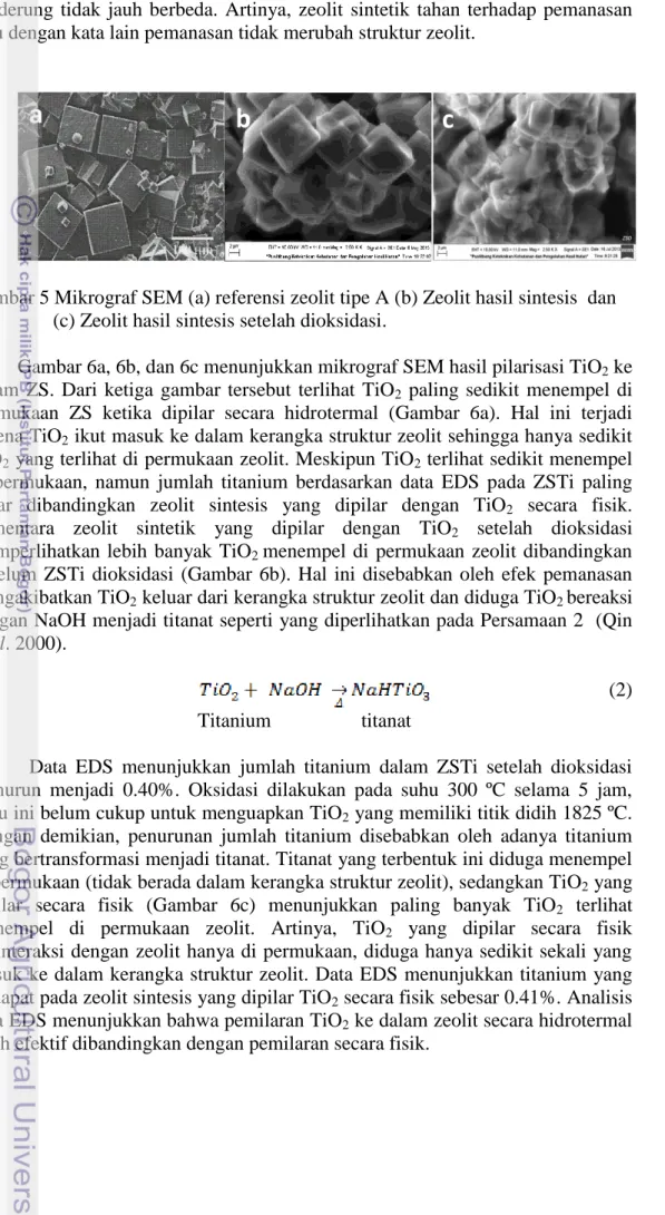 Gambar 5 Mikrograf SEM (a) referensi zeolit tipe A (b) Zeolit hasil sintesis  dan  (c) Zeolit hasil sintesis setelah dioksidasi