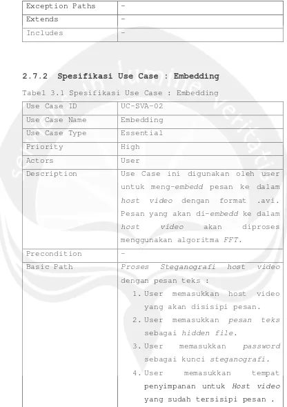 Tabel 3.1 Spesifikasi Use Case : Embedding 