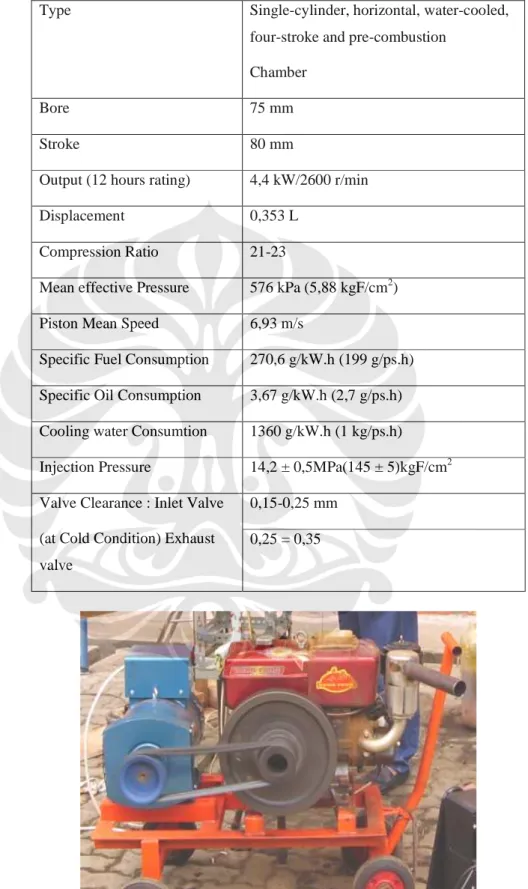 Tabel 3.1 Spesifikasi Mesin Diesel Genset 