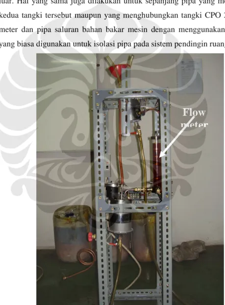 Gambar 3.2. CPO module 