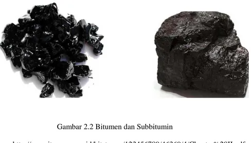 Gambar 2.2 Bitumen dan Subbitumin 
