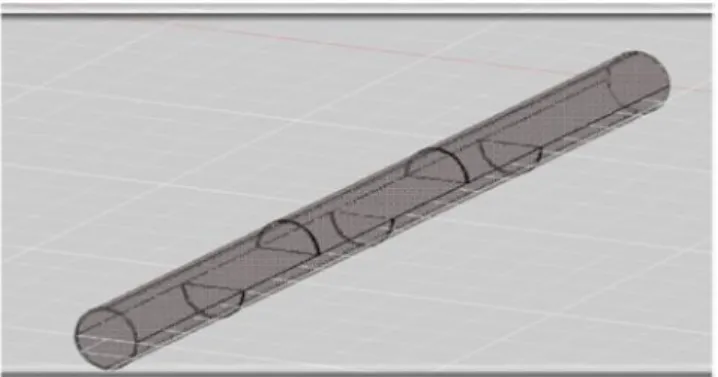 Gambar 2.5 Rancangan Static In-Line Mixer Dalam Penelitian  Penelitiaan mengenai pola aliran pada pipa bersekat (baffles) sebelumnya  telah dilakukan Al  – tabi dan Ooi et All, dimana mereka menjadikan  Cystic duct  (kelenjar  kista)  sebagai  latar  belak